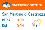 Sneeuwhoogte San Martino di Castrozza